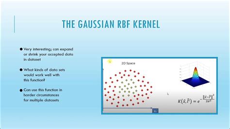 Week 4 Discussion Assignment Gaussian Rbf Kernel Youtube