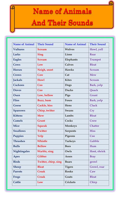 animal sounds list 8