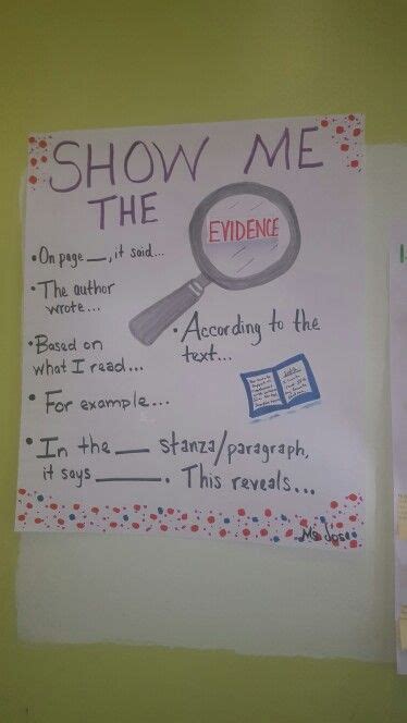 Pin By Becca King On Teaching Diys Evidence Anchor Chart Textual Evidence Anchor Chart