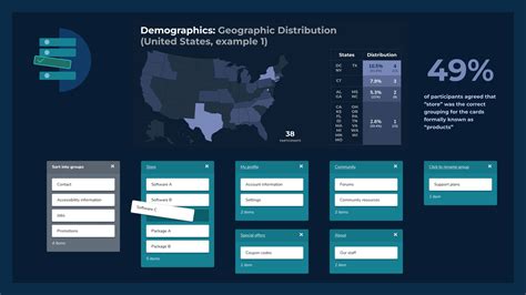 Exploratory Research - LIMINA 