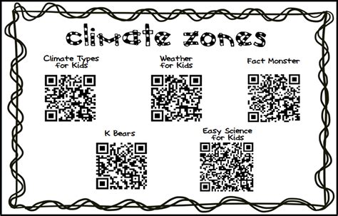 Climate Zones Clipart 18 Free Cliparts Download Images On Clipground 2025