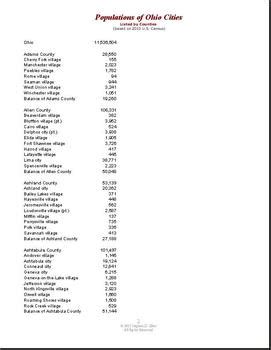 Ohio Cities By Population By Together We Teach Tpt