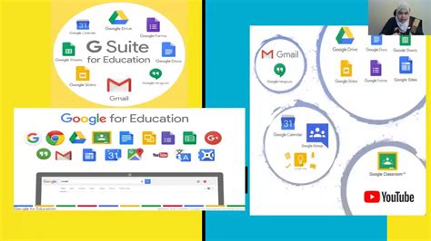 PART 1 Introduction To G Suite For Education YouTube