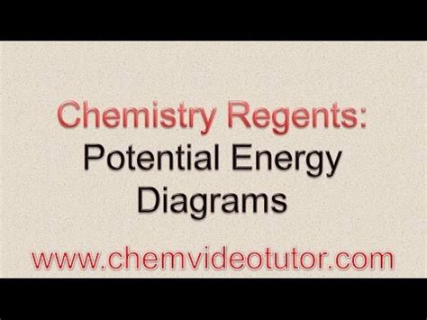 Chemistry Regents January Question Youtube