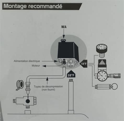 Pressostat Voies Pour Compresseur Mono Tri