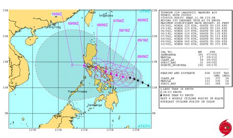 Wp Us Jtwc Joint Typhoon Warning Center Shows A