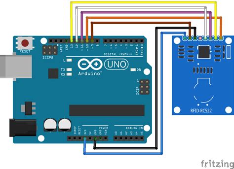 Utilisation D Un Module RFID Avec Arduino AranaCorp