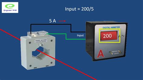 Ammeter Vs Current Transformer কোন এমিটারের সাথে কি ধরনের সিটি ব্যাবহার করবেন। Youtube