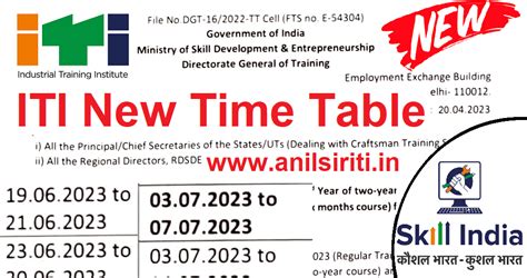 Ncvt Iti Cts July Exam Schedule Iti July Exam Time Table