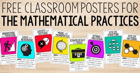 Common Core Standards For Mathematical Practice Poster