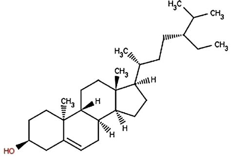 3d structure of c-sitosterol | Download Scientific Diagram