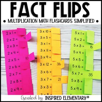 Fact Flips Multiplication Facts Practice Fact Fluency Fact Flashcards