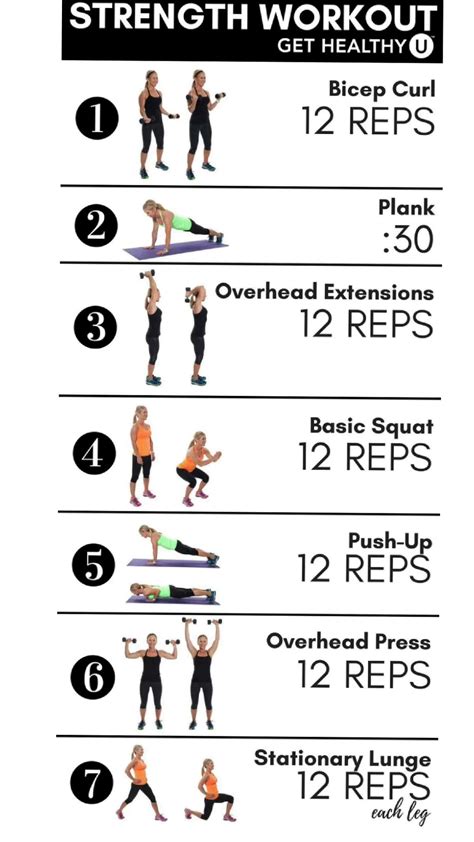 strength training for women|physically fit in 2025 | Strength training