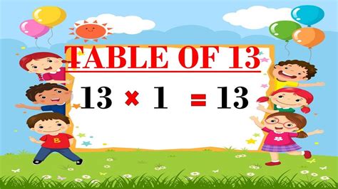 13 X113 Multiplicationtable Of Thirteen Tables Song Multiplication