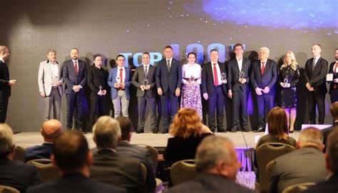 Кои се ТОП 100 компании за 2021 година?! - Иновативност