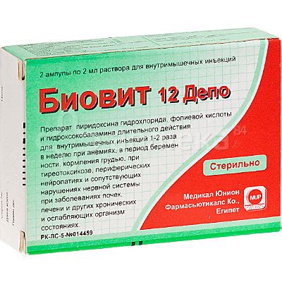 Инъекции Фолиевой Кислоты – Telegraph