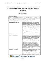 Task 1 Final Docx XAP1 Evidence Based Practice And Applied Nursing