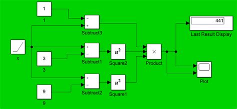 Plot A Function Using Basic Simulink Blocks Skill Lync