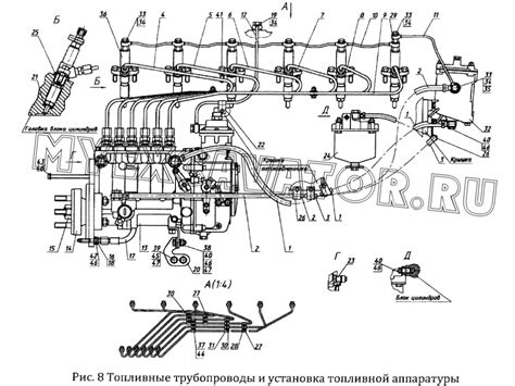 Топливные трубопроводы и установка топливной аппаратуры ММЗ Д-260.5С
