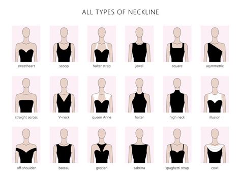 Choosing The Right Necklace For Every Neckline Isbell Jewelers