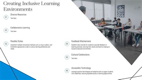 Creating Inclusive Learning Environments Didactics Ppt Powerpoint St Ai