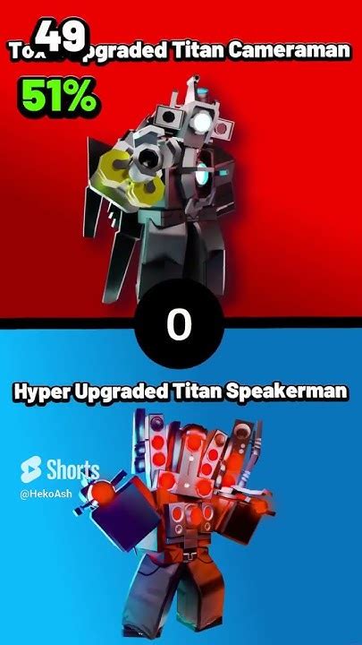 Would You Rather Hyper Upgraded Titan Speakerman Or Astro Upgraded Titan Cameraman🤔 Shorts