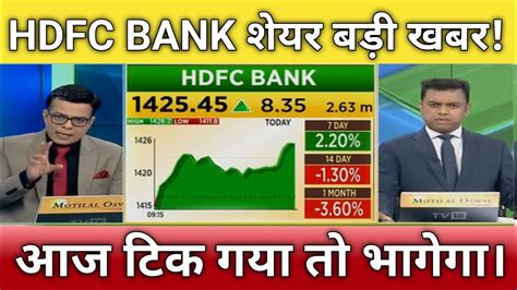 🔴hdfc Bank Share Letest News Hdfc Bank Share Anelysis Hdfc Bank