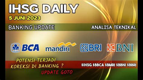 Ihsg Daily Juni Welcome Arb Please Be Nice Update Goto