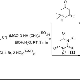 Scheme Pyran Derivatives Synthesised By Nmont Vmwp Catalyst