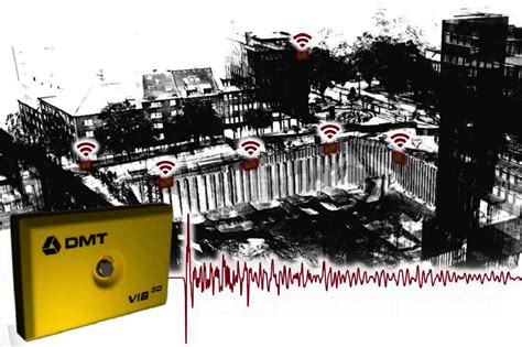 Monitoring Dmt Group