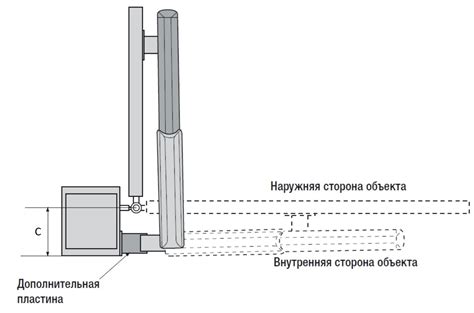 Приводы для распашных ворот | CAME