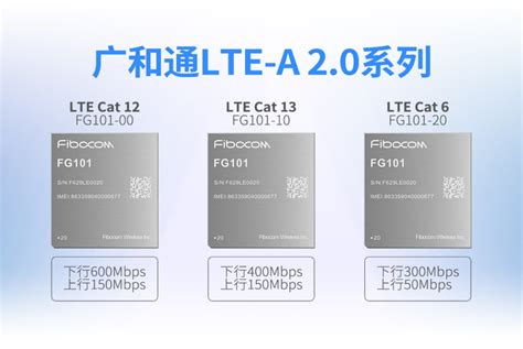 广和通发布基于高通SDX12 Cat 12模组FG101开启LTE A 2 0时代 通信世界网