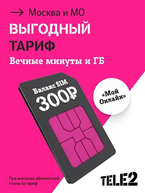 Тарифы с 2 сим картами — купить по низкой цене на Яндекс Маркете