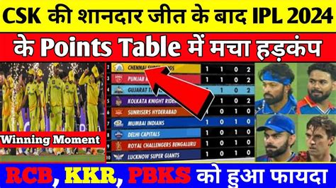 Ipl Points Table 2024 Csk Vs Gt 7th Match Ending Ipl 2024 Points