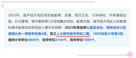 24班初中＋12班高中，昌平这所新建学校计划今年完工！腾讯新闻