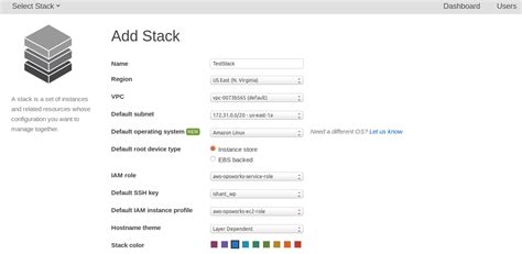 Using Custom Chef Recipes In Aws Opsworks To The New Blog