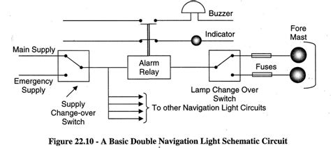 Navigation Light Panel Circuit Diagram