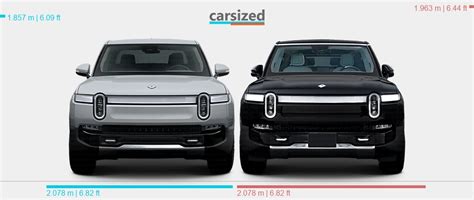 Dimensions Rivian R1T 2021 Present Vs Rivian R1S 2022 Present