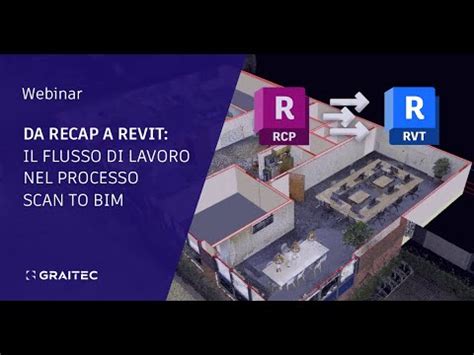 Da Recap A Revit Il Flusso Di Lavoro Nel Processo Scan To Bim Youtube