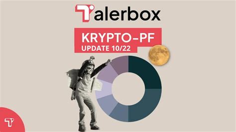 Talerbox Krypto Portfolio Aufbauen Mit Bitvavo Update Youtube