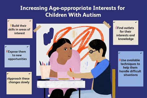 Age Inappropriate Interests And Behaviors In Autism