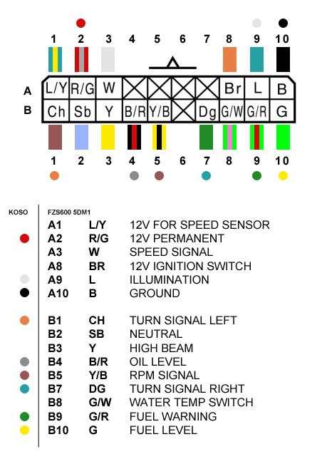 [DIAGRAM] Yamaha Fazer 600 Wiring Diagram - MYDIAGRAM.ONLINE