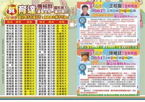 103年統測國立科大金榜 02 動力機械群 育達雲端補習網 高職升國立科大四技的權威