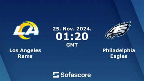 Rams vs Eagles live score & H2H | Sofascore