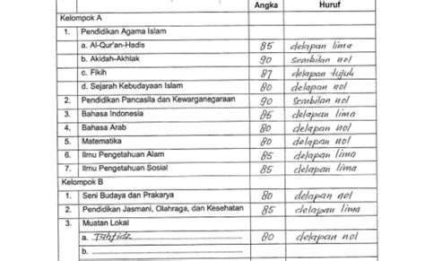 Cara Mencari Nilai Rata2 Ijazah Sma Kemenkumham Cara Menghitung Nilai Sttb Guru Galeri Otosection