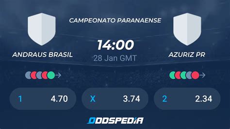 Andraus Brasil vs Azuriz PR» Predictions, Odds, Live Score & Stats