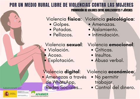 Tipos De Violencia Nbkomputer