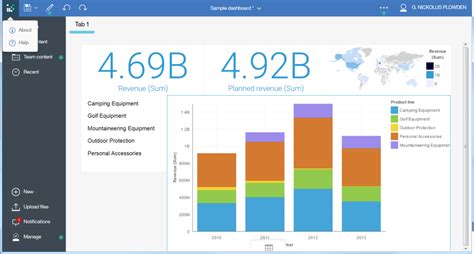 Ibm Cognos Analytics Reviews And Pricing 2018