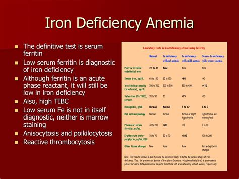 Stages Of Iron Deficiency Anemia