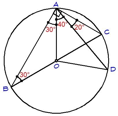 Euclidean Geometry - Circles Problem Solving | Brilliant Math & Science ...